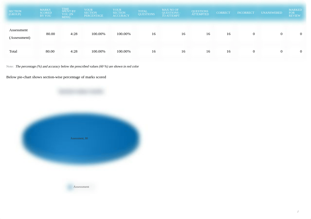 Final Assessment 1.pdf_dsyjzl6oxom_page4