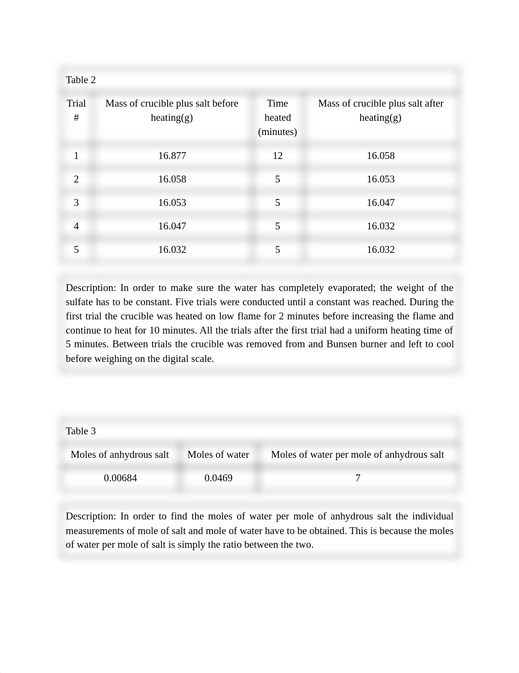 Lab Report Water of Hydration_Crystallization.pdf_dsykhzvbp1c_page2