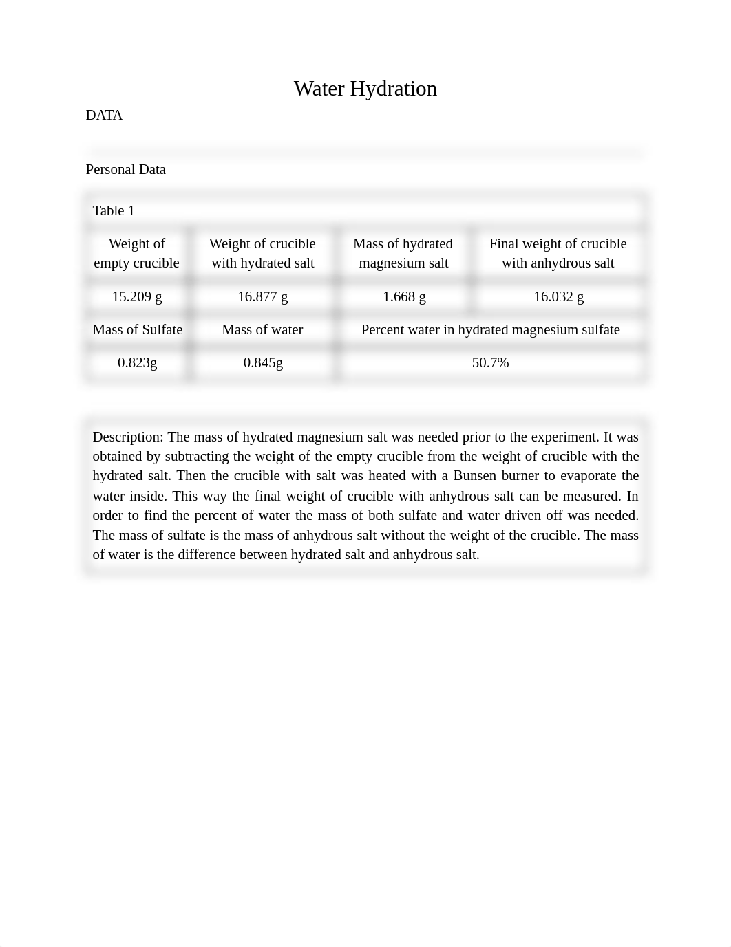 Lab Report Water of Hydration_Crystallization.pdf_dsykhzvbp1c_page1