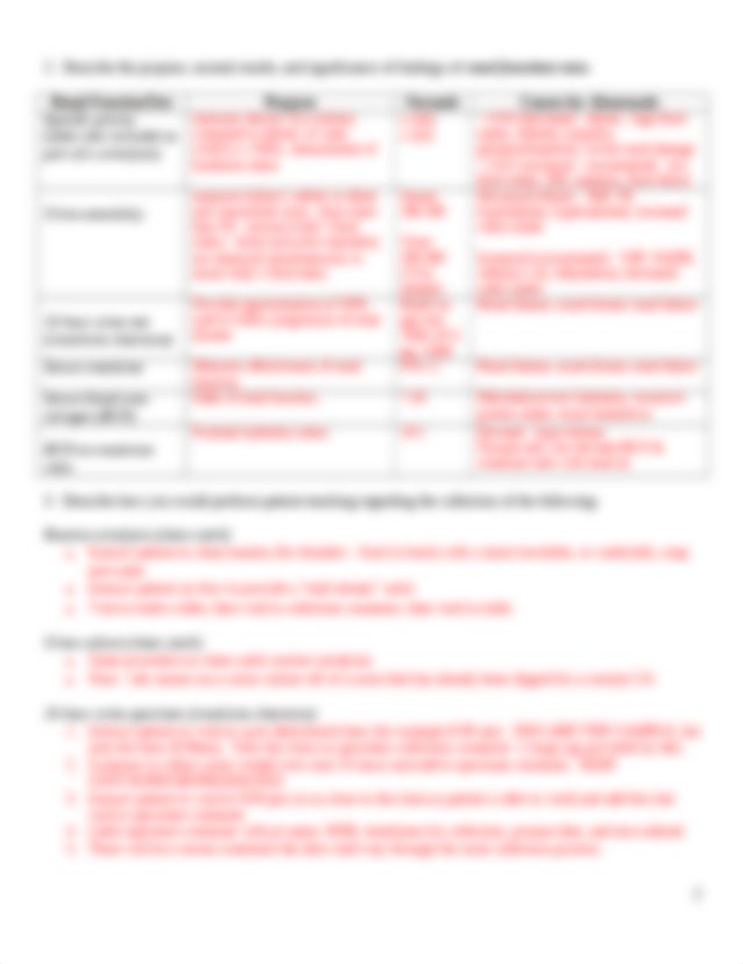 Brunners Ch 53 Urinary & Renal Assessment Data Answers.doc_dsyll009dyl_page2