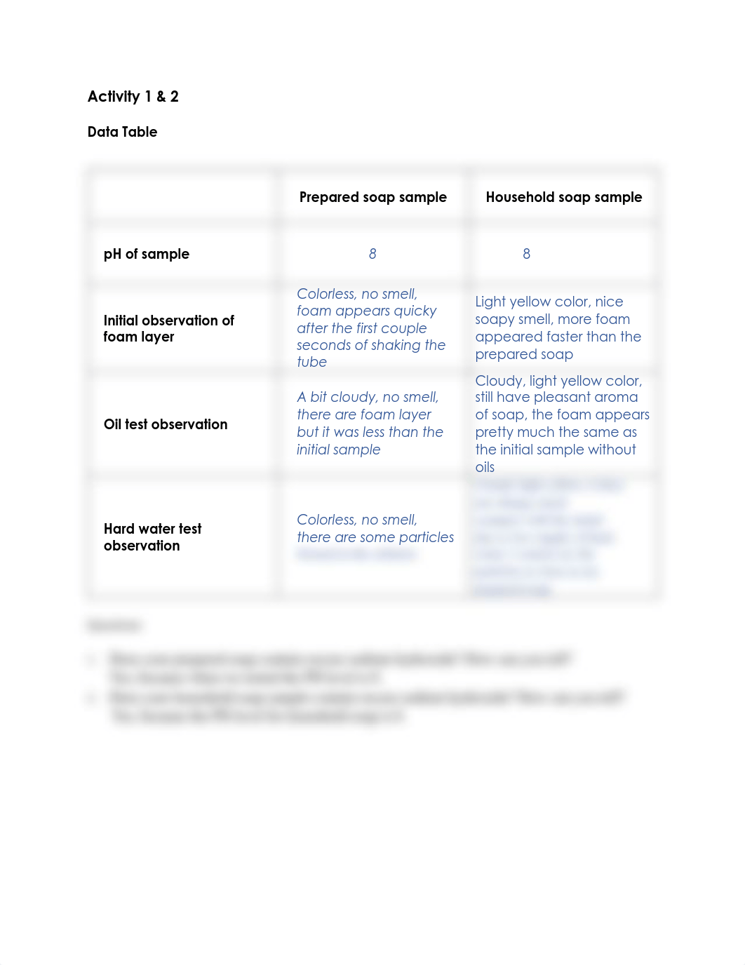 Lab6_Making soap-TN 1.pdf_dsylpht7okq_page2