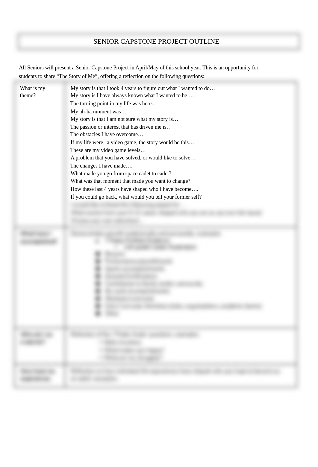 Copy_of_SENIOR_CAPSTONE_PROJECT_OUTLINE__SY2021_dsyo335b5is_page1