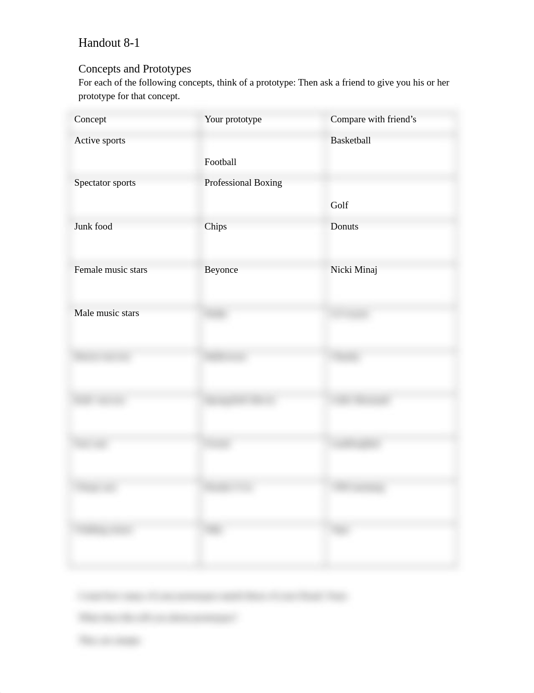 Chapter 8 Handout-Prototypes_dsyr55kuh44_page1