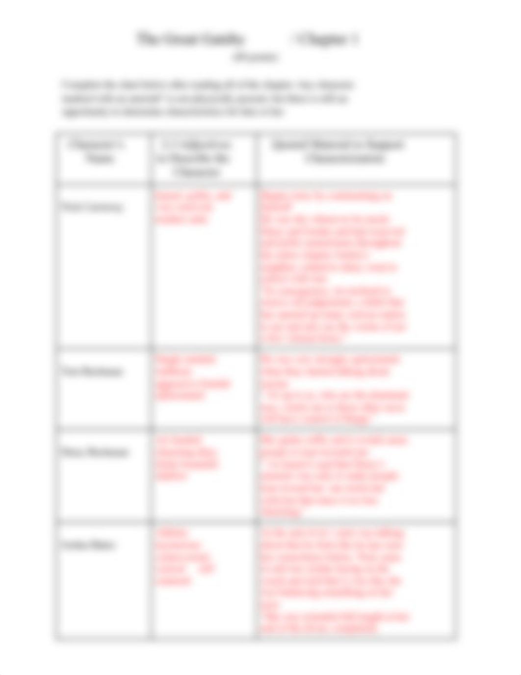 Character_Types__Characterization_for_TGG_dsyrpleo7v2_page3