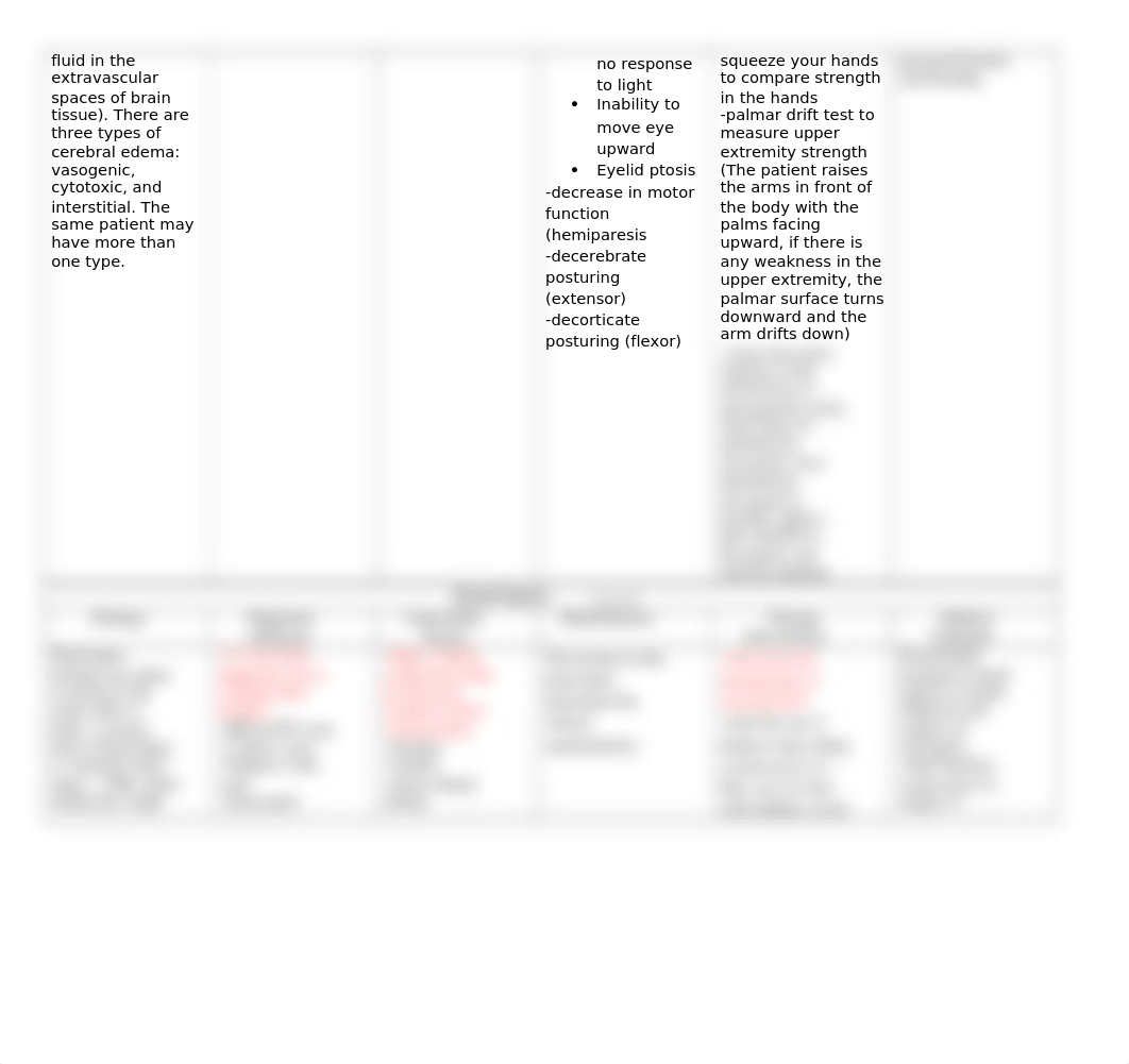 NUR 203 Exam 1 with pics_dsys6ub44wt_page2