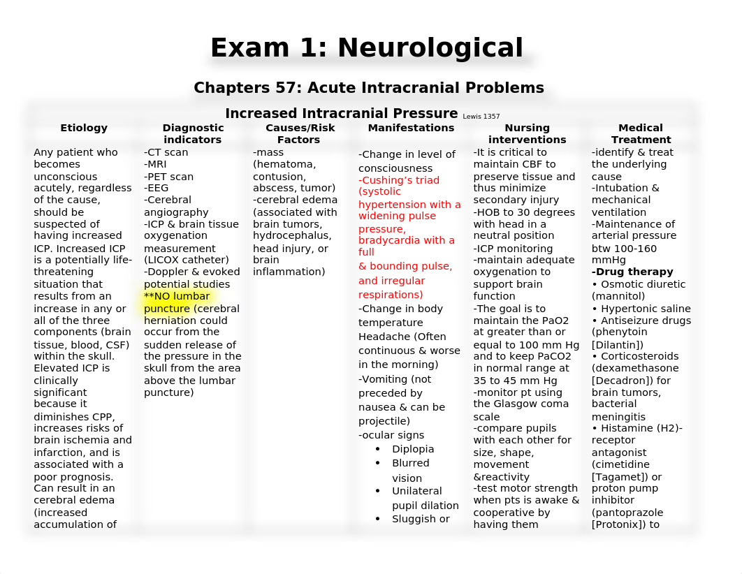 NUR 203 Exam 1 with pics_dsys6ub44wt_page1