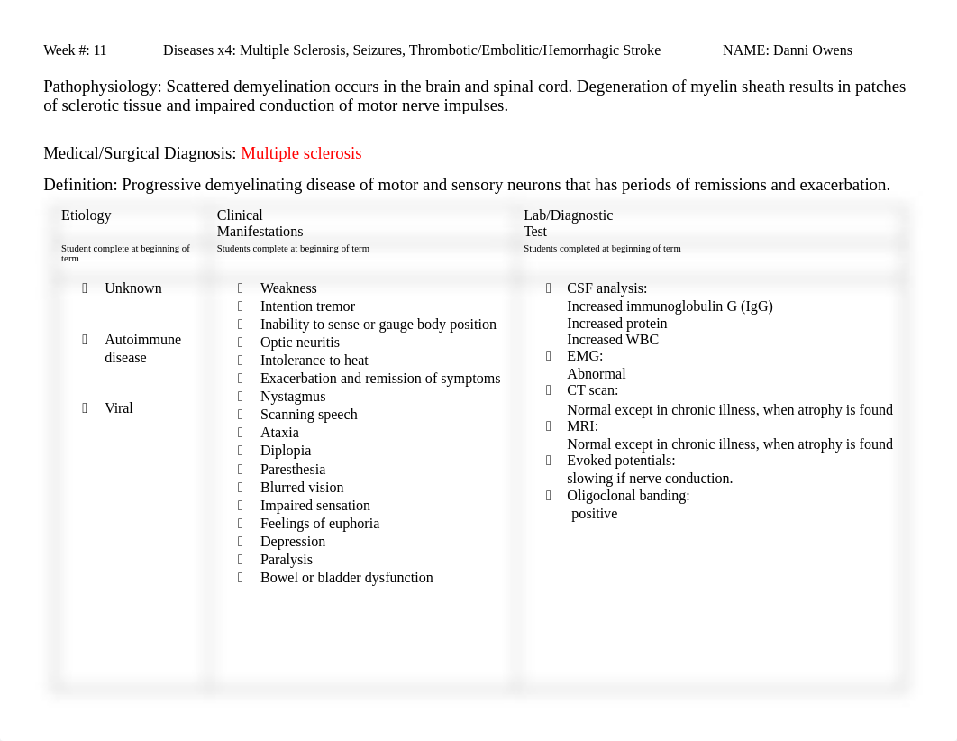 Neuro Patho_dsyujjqi93e_page1