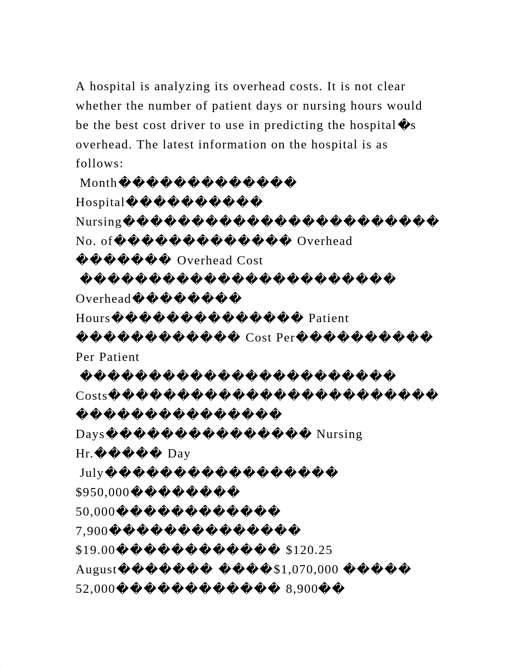 A hospital is analyzing its overhead costs. It is not clear whether .docx_dsyunuvtxbl_page2