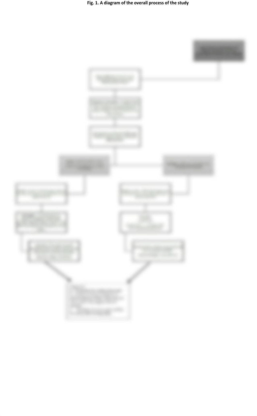 3MT-5 Dalisay, Christine Kyle Critical Appraisal4.pdf_dsywamce9vx_page2