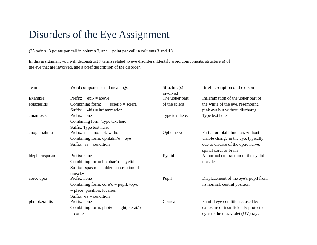 M15 Disorders of the Eye.docx_dsywio52gie_page1