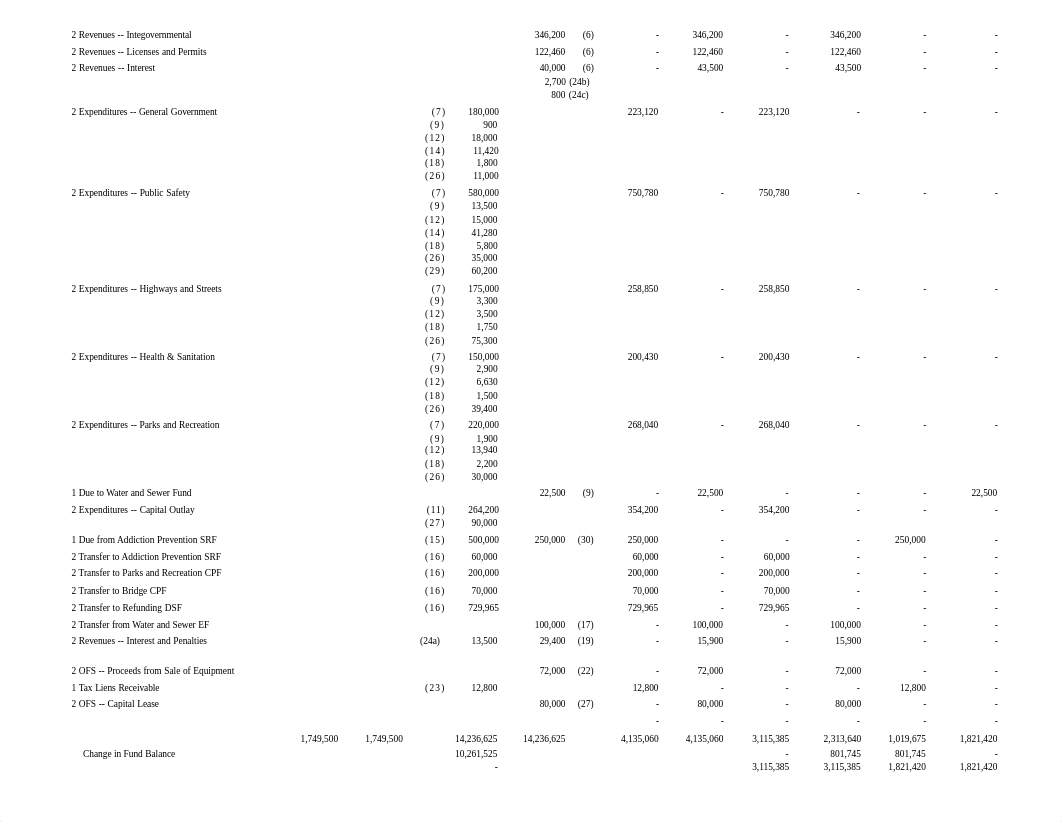 Chapter 6.xlsx_dsyzau5804n_page2