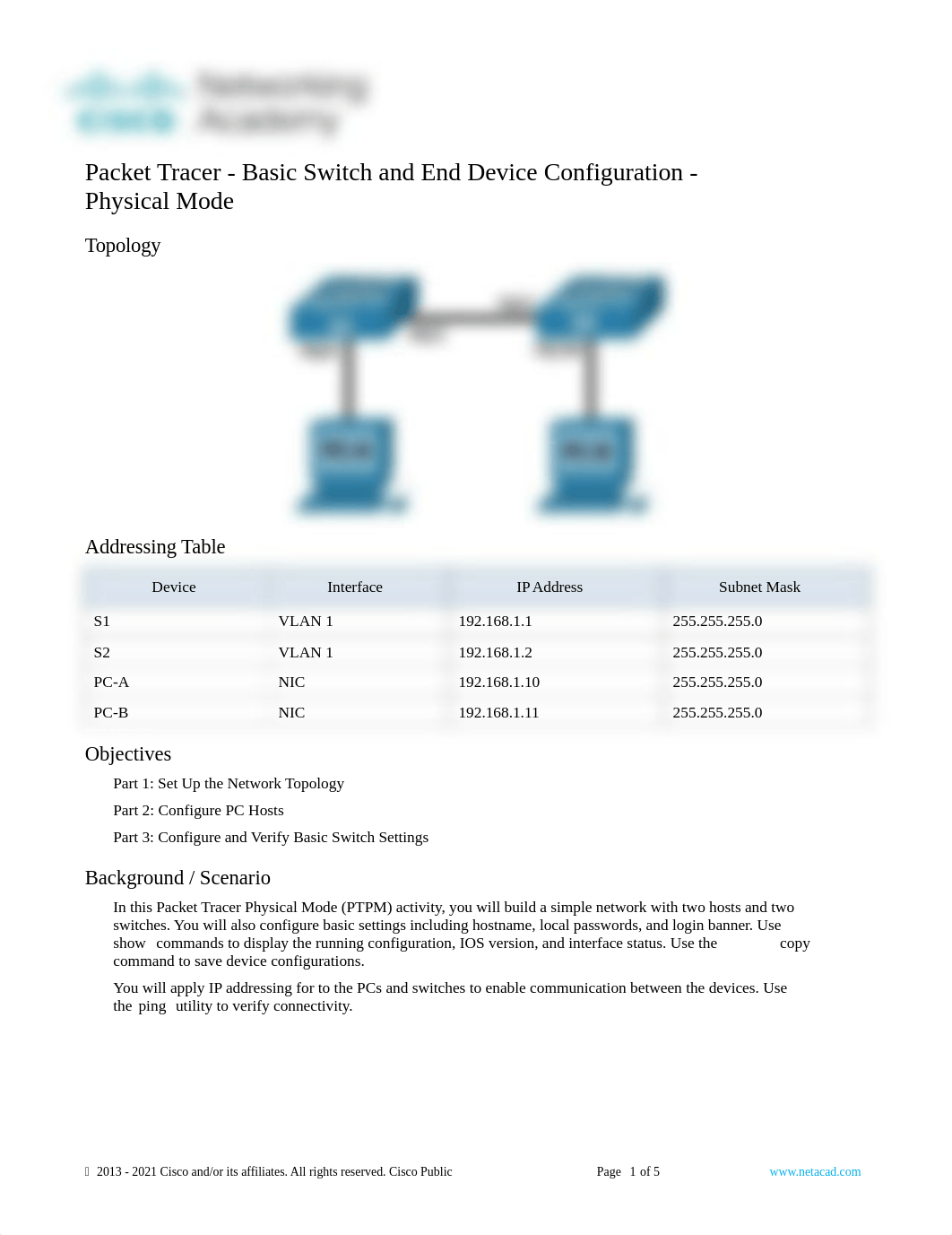 2.9.2 Packet Tracer - Basic Switch and End Device Configuration - Physical Mode.docx_dsz0hcoqjje_page1