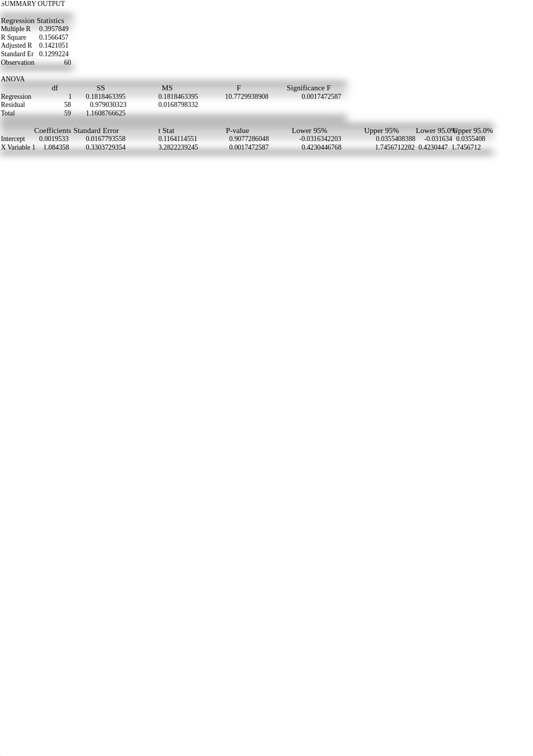 Whole_Foods_Valuation_2012_dsz24ldbedq_page1