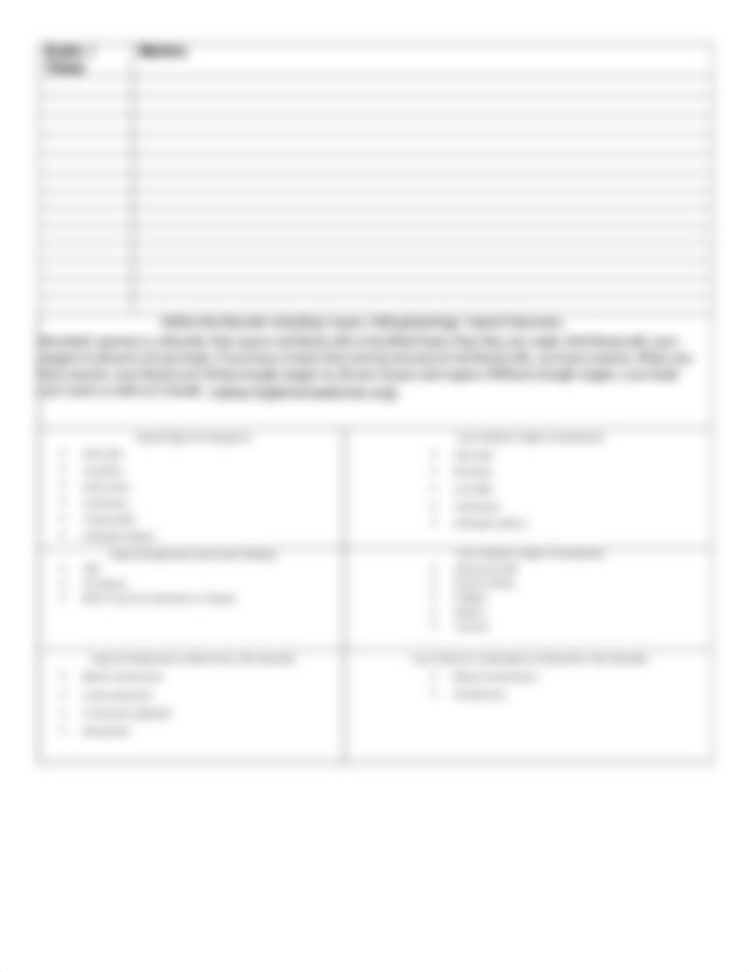 Nursing care plan #1.docx_dsz2607dzy6_page3