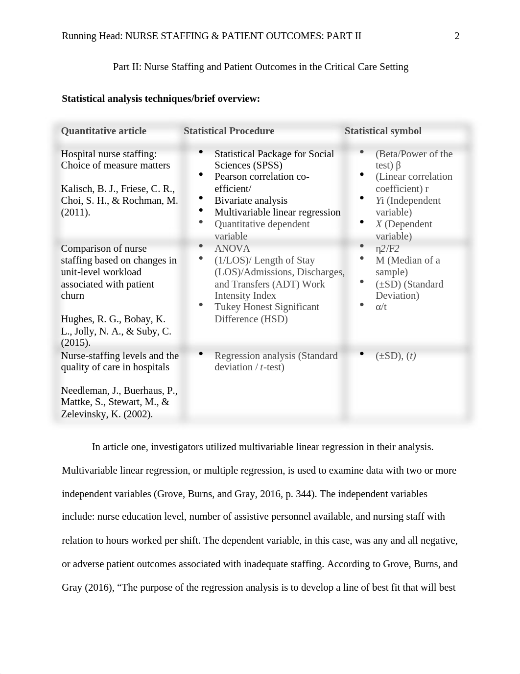 Part II-Nurse Staffing and Patient Outcomes in the Critical Care Setting.doc_dsz4zkd29c8_page2