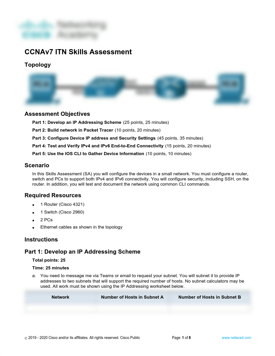 117 Hands on Practical Final.pdf_dsz53j20k3w_page1