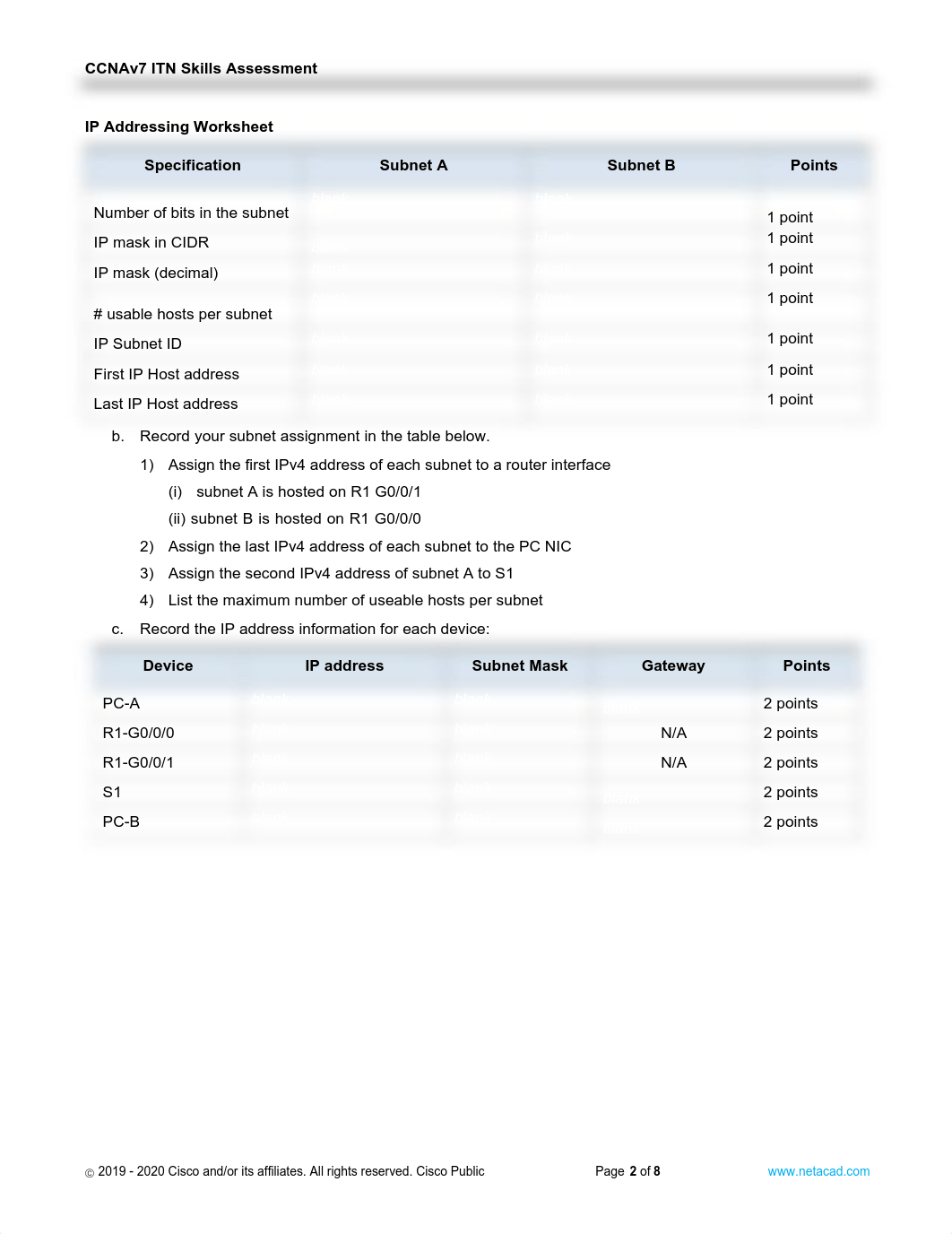 117 Hands on Practical Final.pdf_dsz53j20k3w_page2