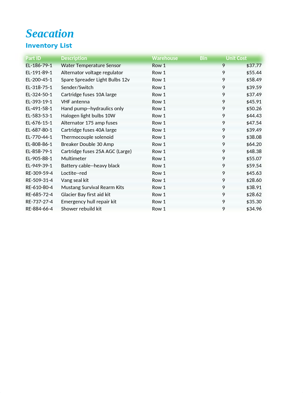 NP_EX_6_Seacation.xlsx_dsz79zuilnu_page4