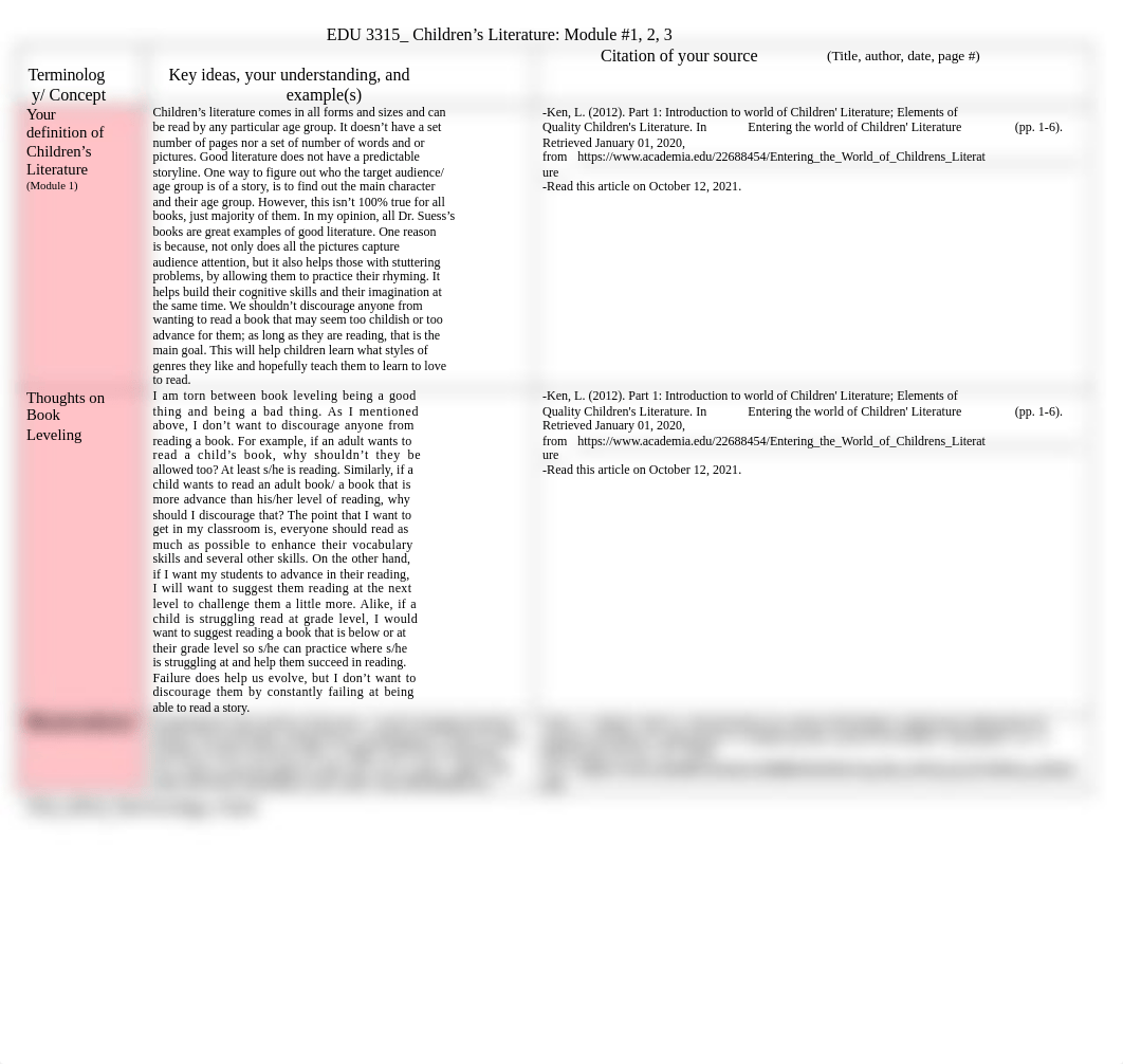 CSU_3315_Terminology_chart-final .docx_dsz9w1spvmp_page1