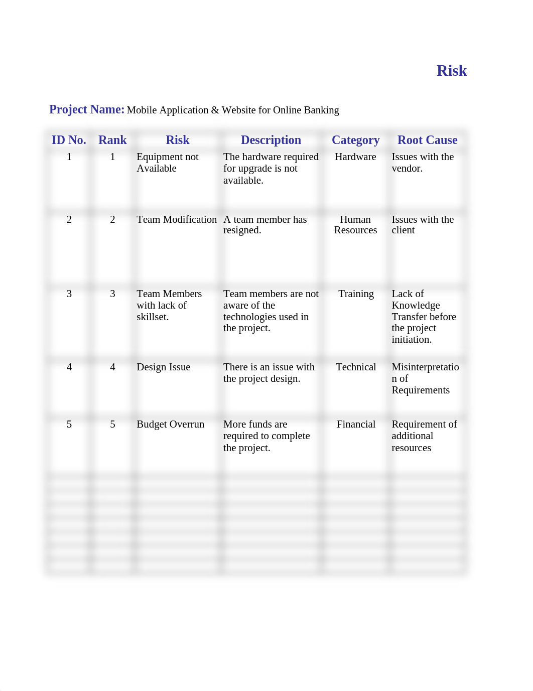 Shourya.RiskRegister.xls_dszabjnqcfj_page1