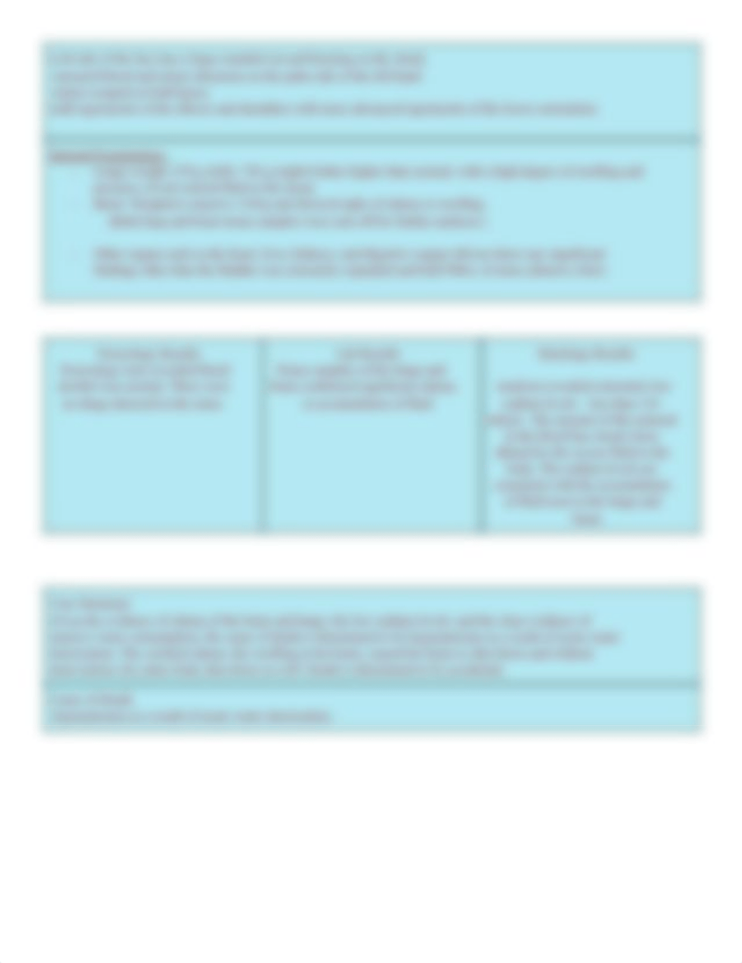 Nykai Deleon - Autopsy Template - 7489748.1 Autopsy Template to Fill out.pdf_dszbn6120ww_page2