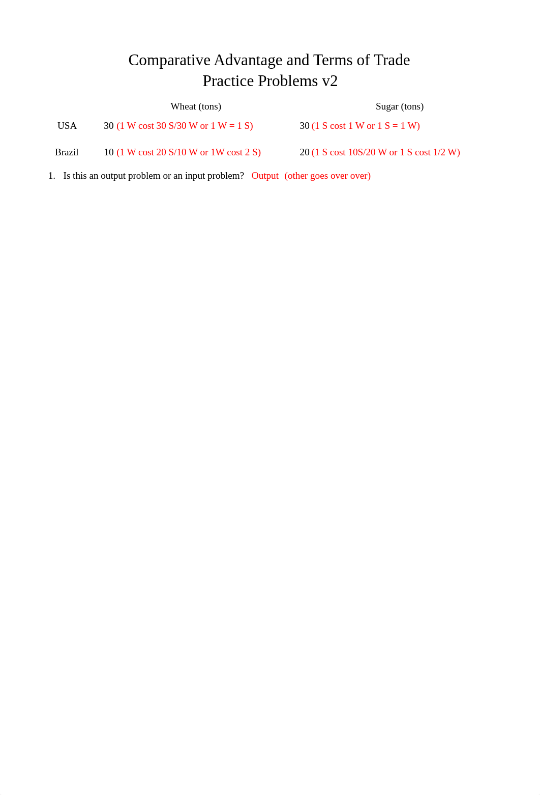 Comparative Advantage WS v2 - Key.pdf_dszc85z4se1_page1