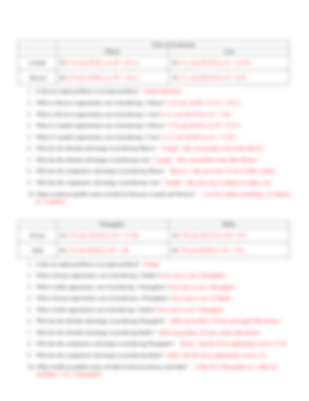 Comparative Advantage WS v2 - Key.pdf_dszc85z4se1_page2