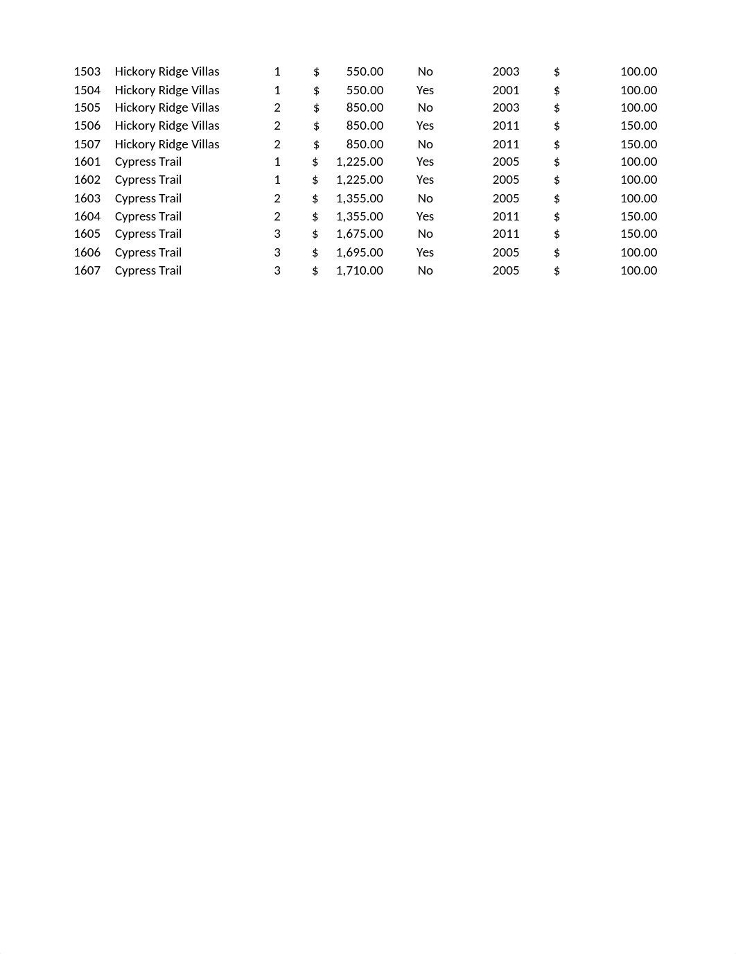 McCutchen_R_Week5_Lab_dszdcknnsvs_page4