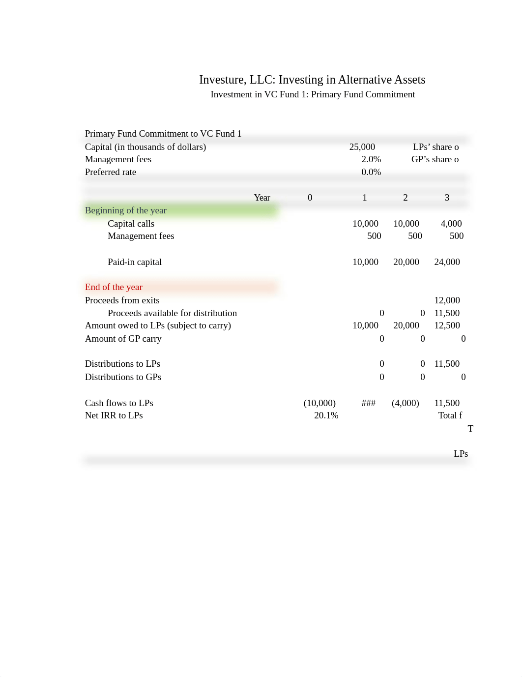 Investure Case Template.xlsx_dszdh0gzy2h_page1