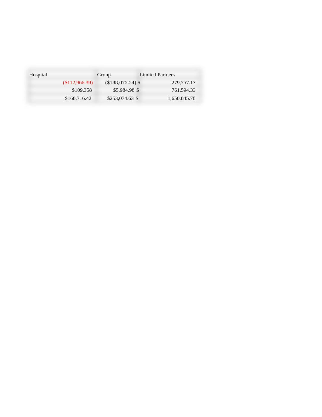 Student Copy of Case 31 Beachside Health Partners (2).xlsx_dszl0dd516s_page3