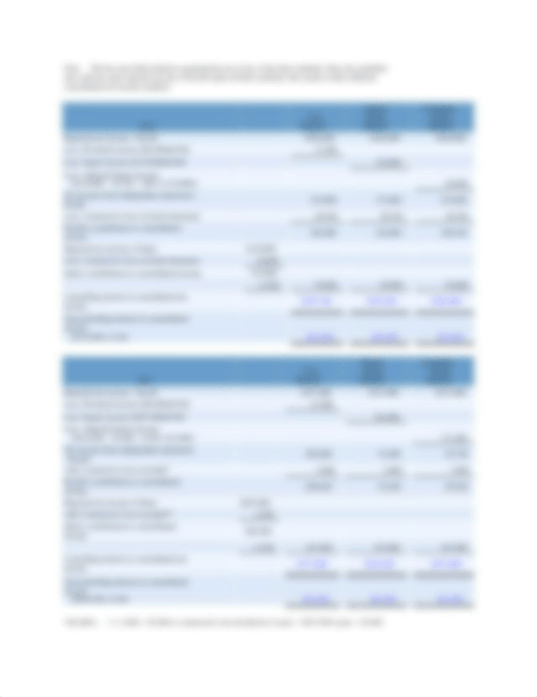 advanced accounting chapter 9 homework.docx_dszlfr7op7o_page4