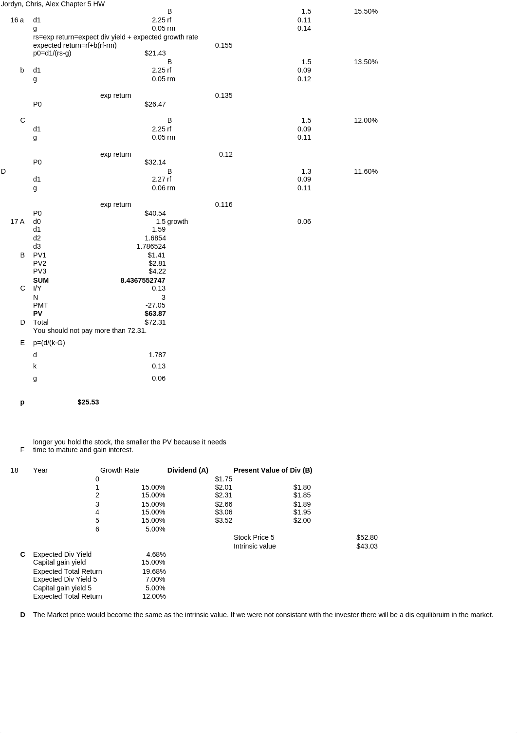 Jordyn, Alex, Chris Chapter 5 HW_dszlgu82hu3_page1