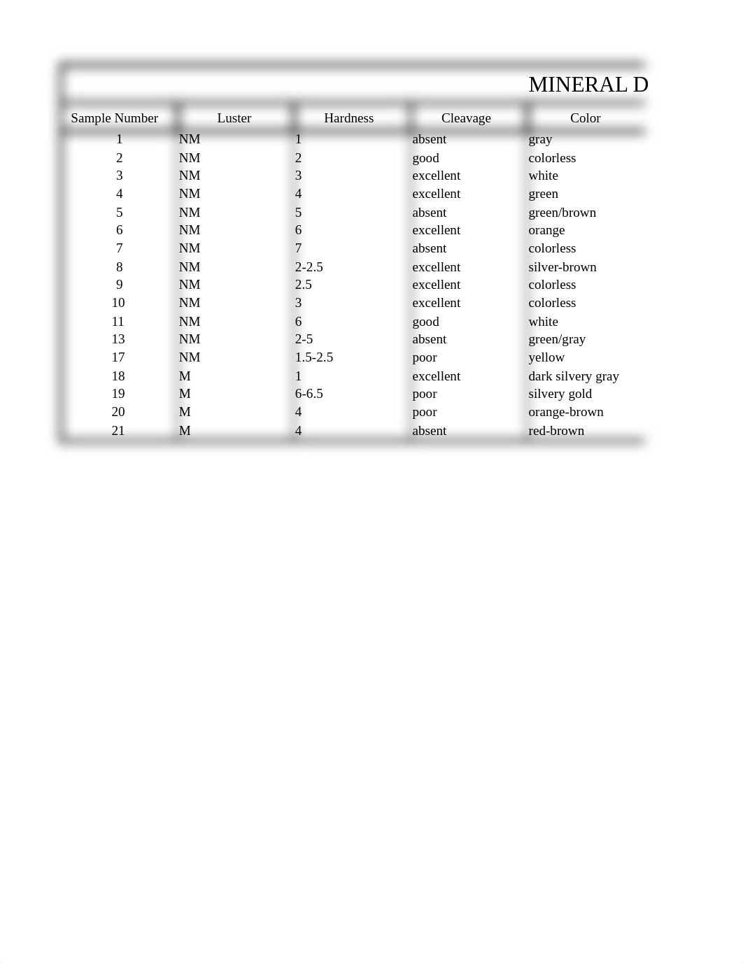 Chapter 3 Fig 3.22_dszlqby5ark_page1