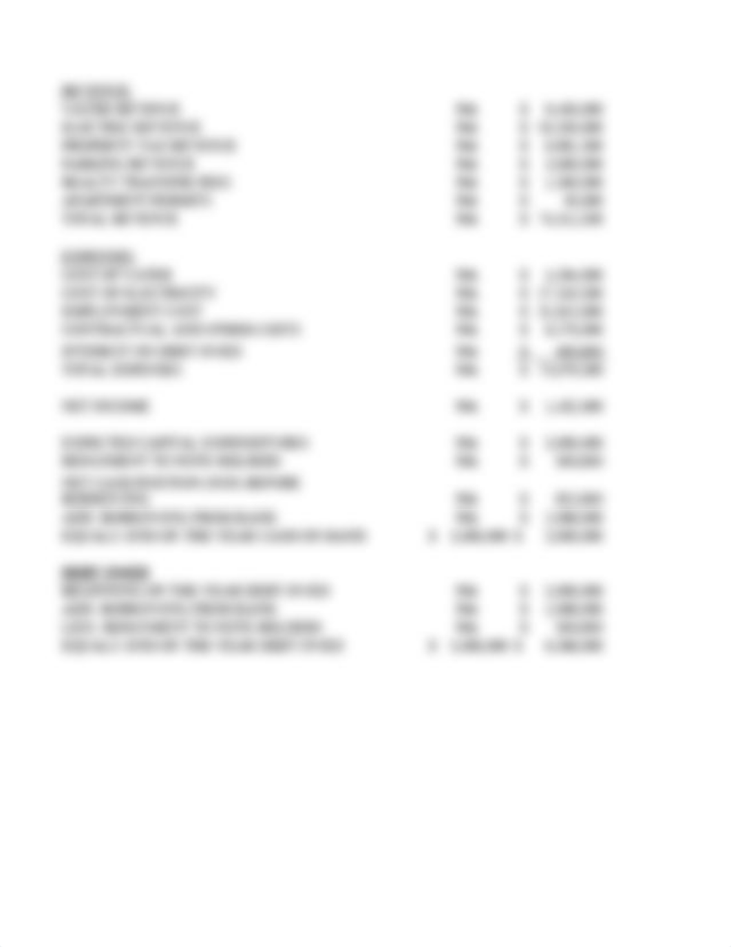 CollegeTownBudget data file (2).xlsx_dszqku2rvmw_page2