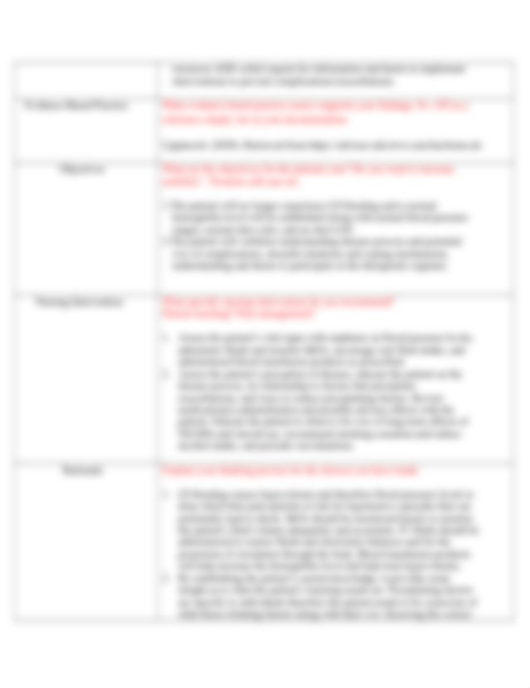 Real Life GI Bleed_ Part Two_ Plan of Care.docx_dszqqffjoiv_page2