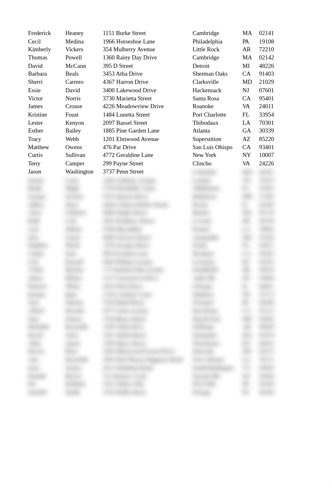 excel_project_modify_an_expense_report.xlsx_dsztwt5lioj_page2