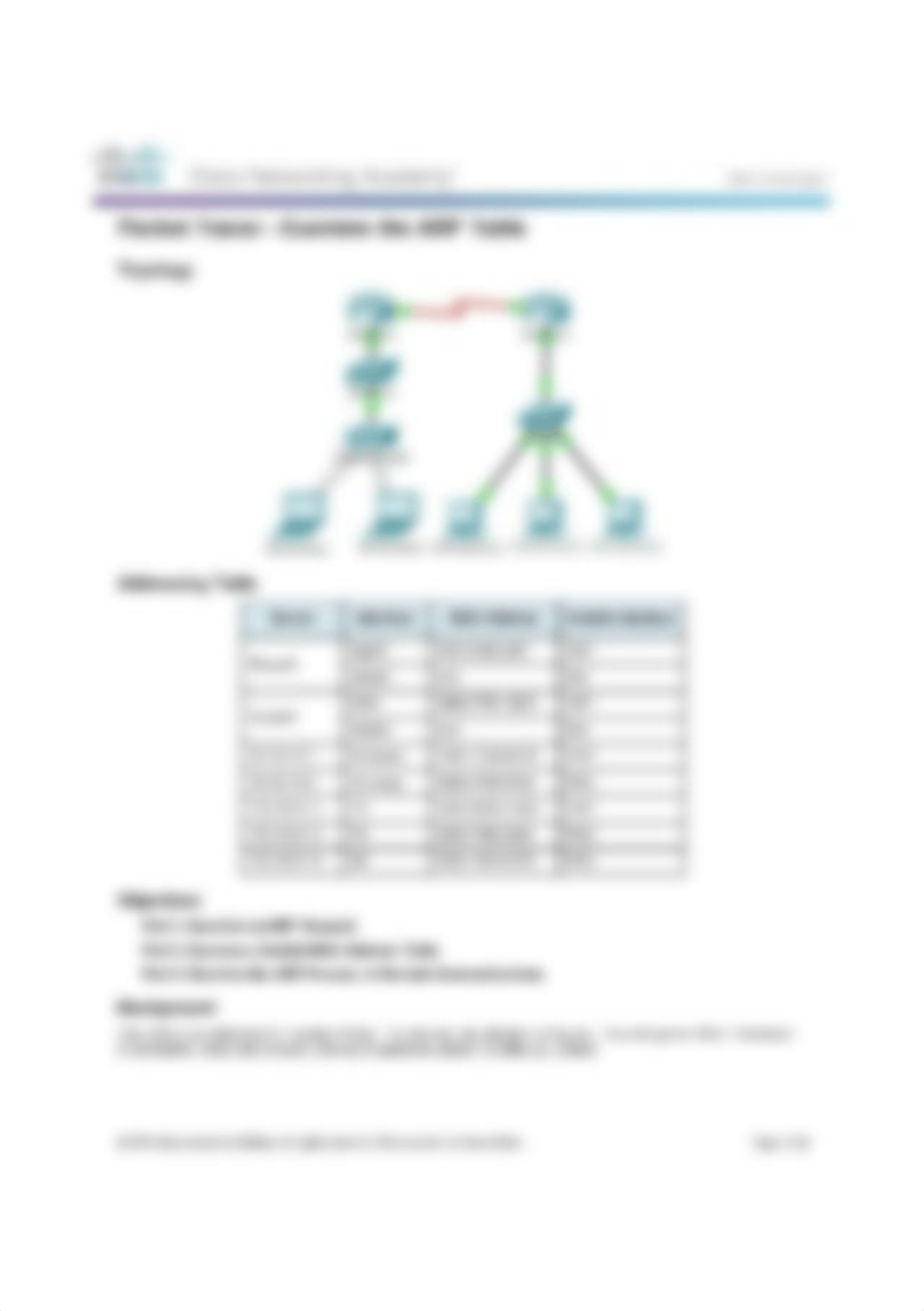 5.3.2.8 Packet Tracer - Examine the ARP Table 5.3.2.8 Answers_Page_1.jpg_dszwlgupcua_page1