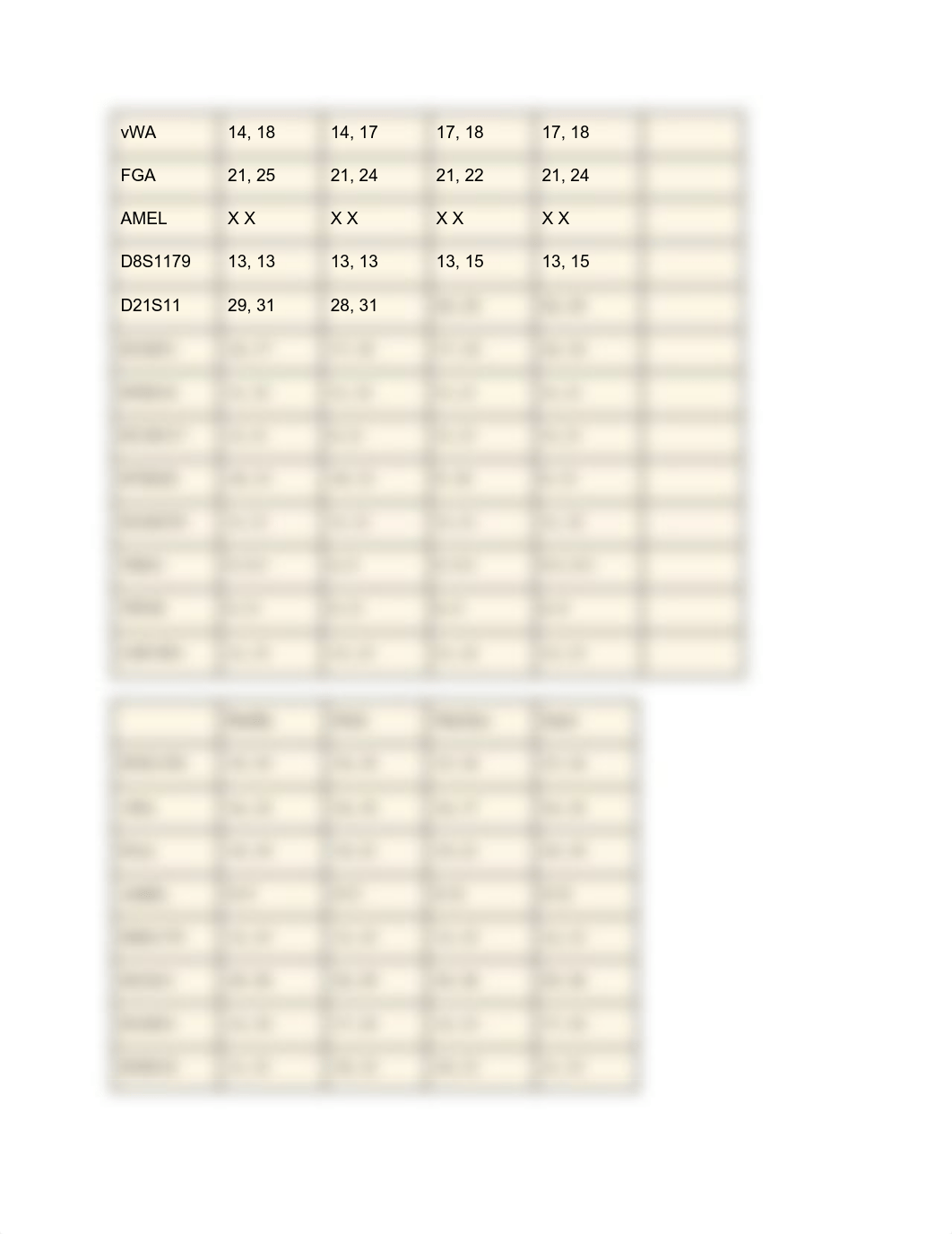 project blackett family dna.pdf_dszwsozog5p_page2