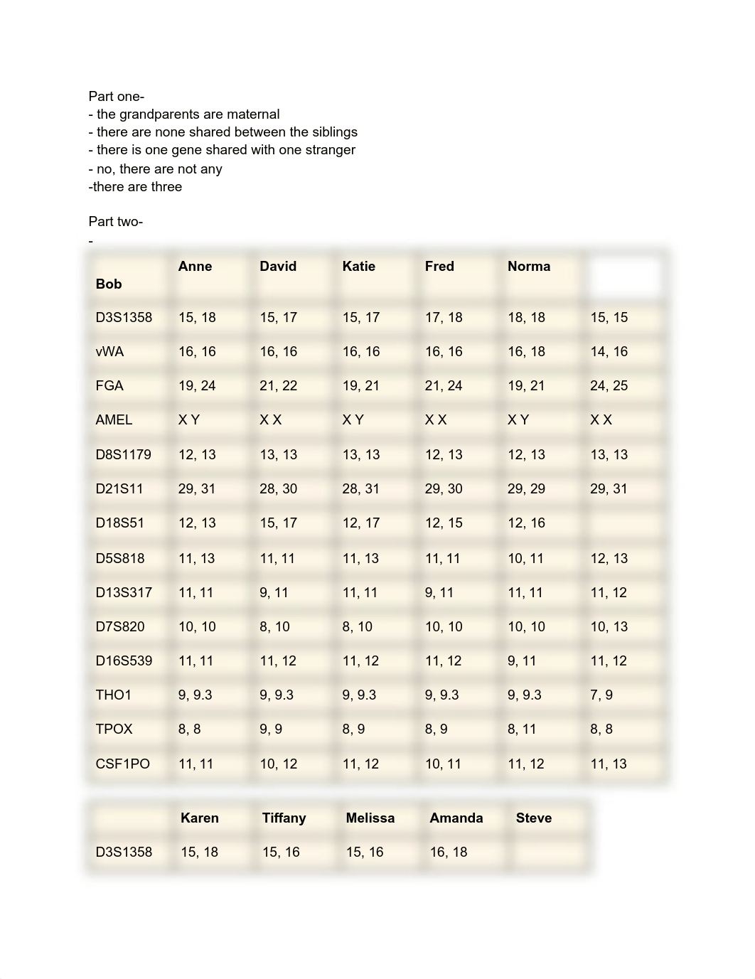 project blackett family dna.pdf_dszwsozog5p_page1