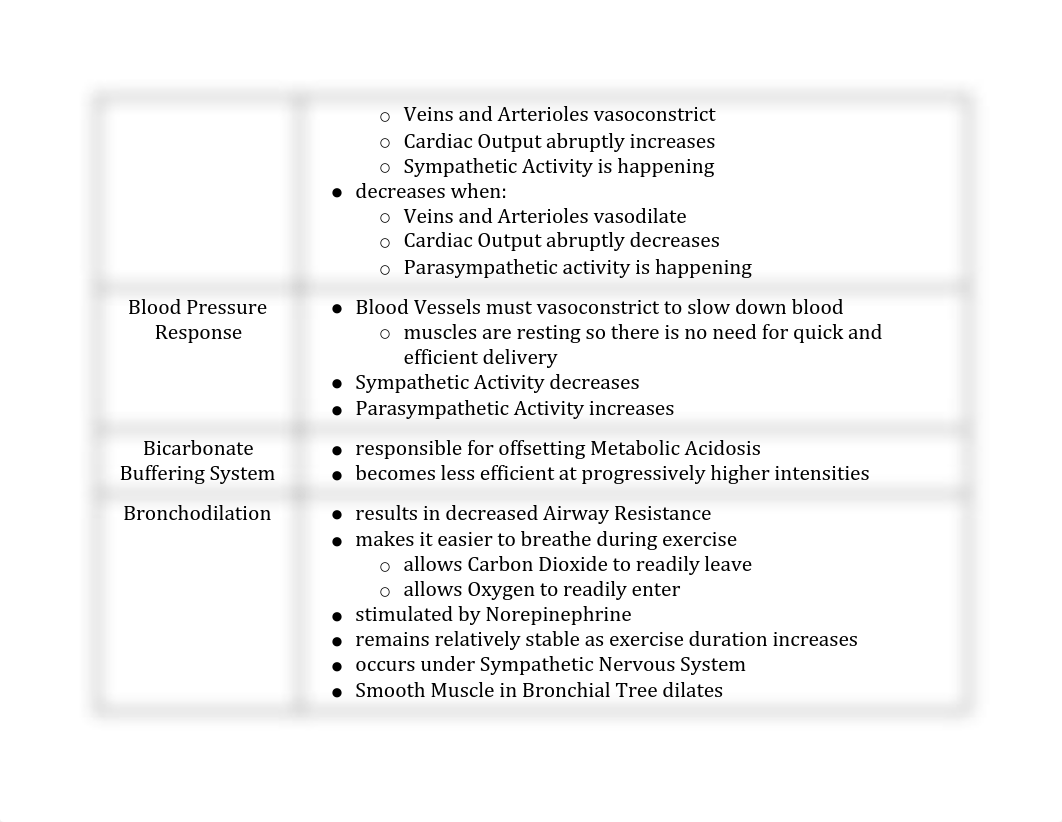 3 Pages of Exercise Physiology Notes _ Acute and Chronic Cardiorespiratory Responses to Exercise.pdf_dszwz5x5mpj_page2