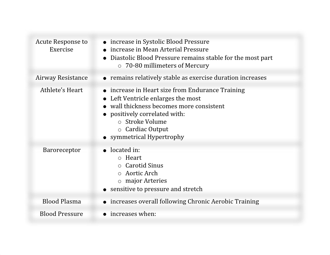 3 Pages of Exercise Physiology Notes _ Acute and Chronic Cardiorespiratory Responses to Exercise.pdf_dszwz5x5mpj_page1