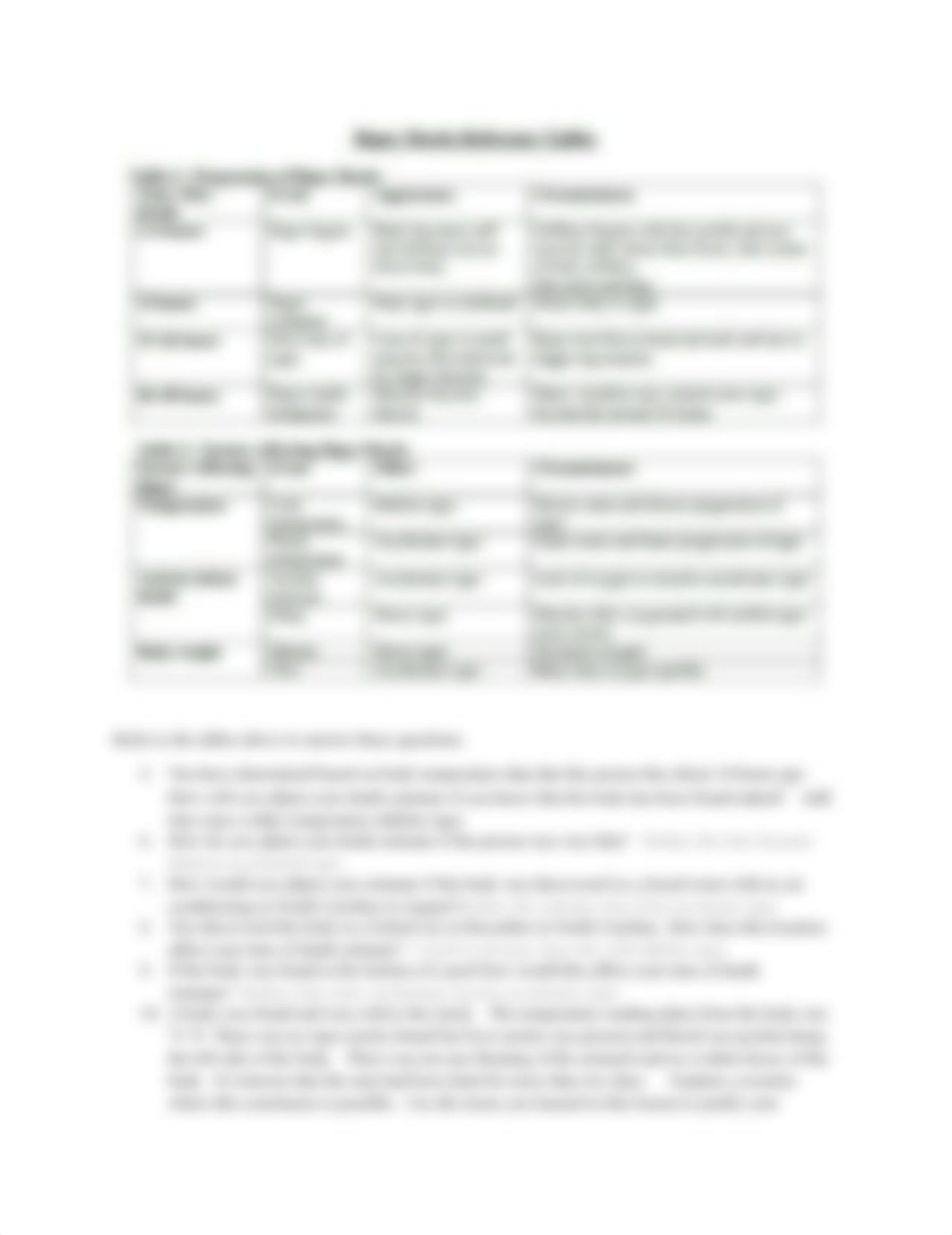 Module Seven Lesson One Assignment Calculating time of death (1)_dszwzymg2vd_page2