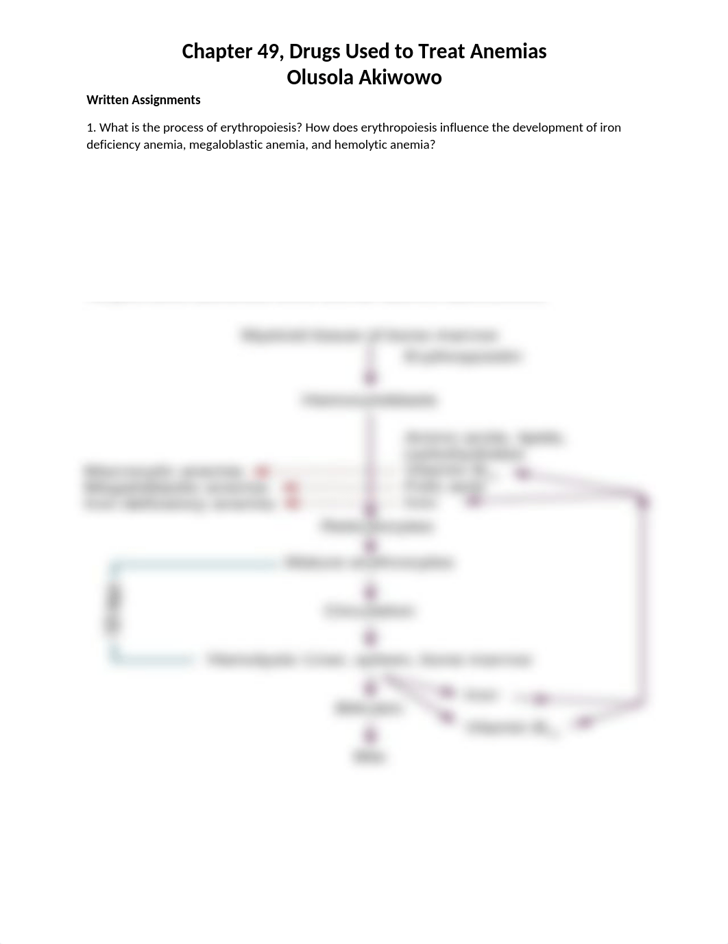 Chapter 49, Drugs Used to Treat Anemias_dszz0lacijf_page1