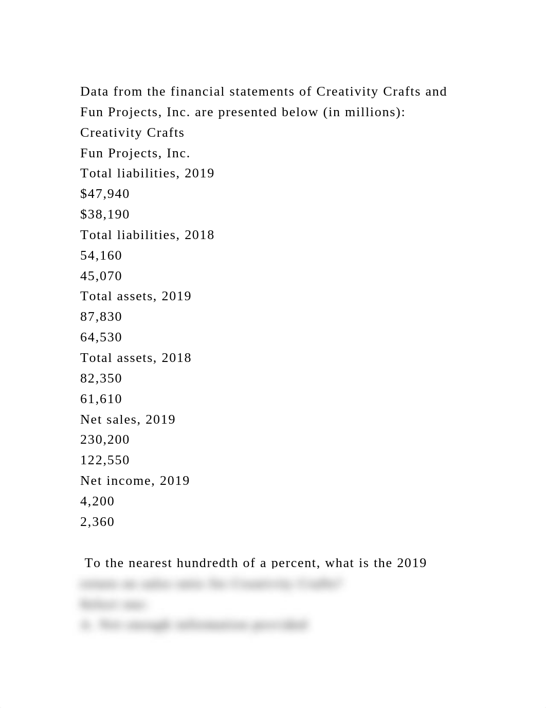 Data from the financial statements of Creativity Crafts and Fun Proj.docx_dt03luz509y_page2