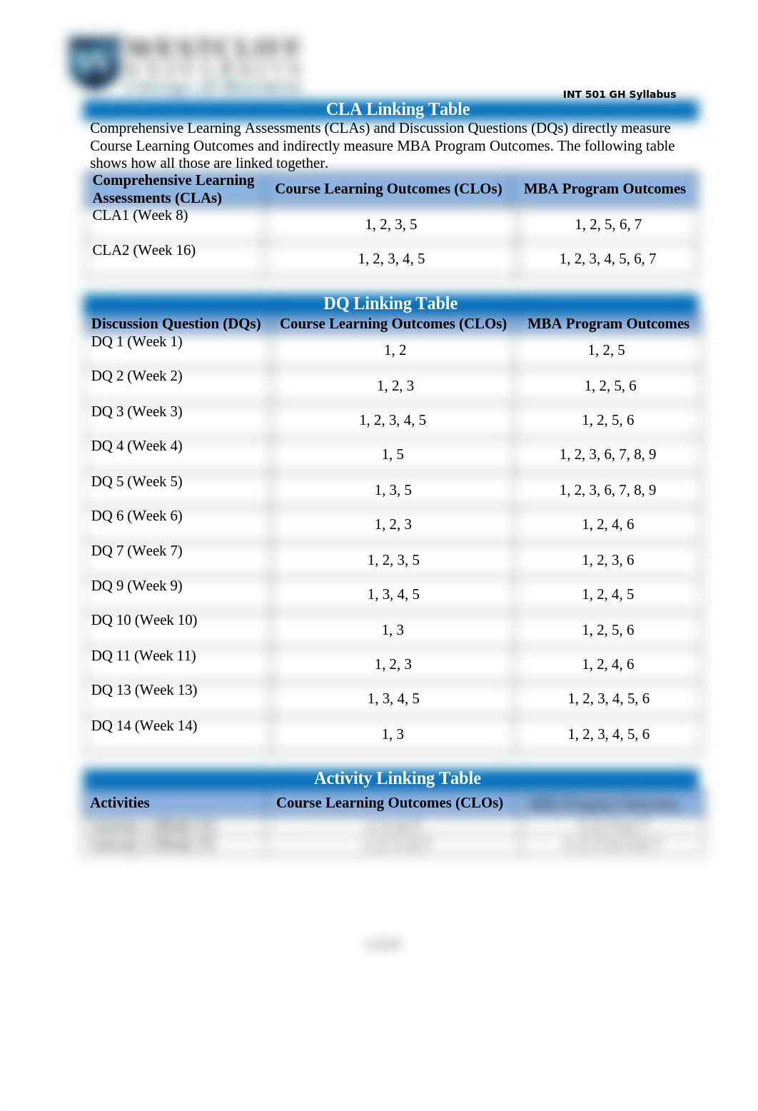 INT 501 - GH - Syllabus (16 week) .docx_dt05q33jhgv_page5