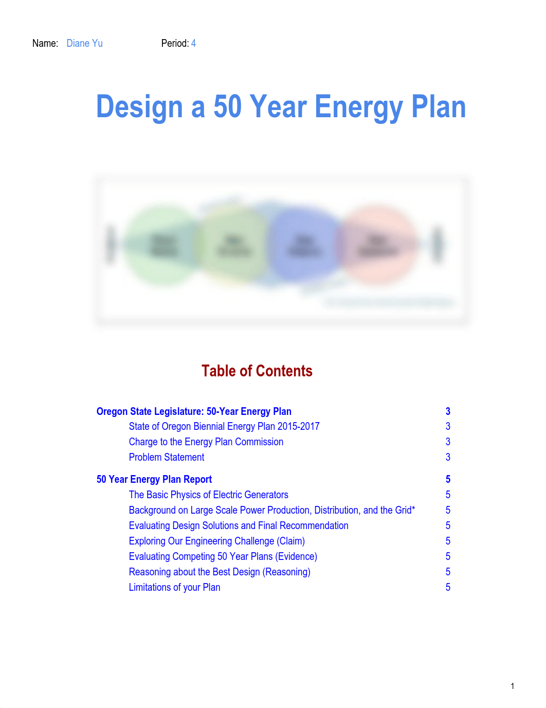 6EP - 50 Year Plan Portfolio By Diane Yu.pdf_dt08ee5qifm_page1