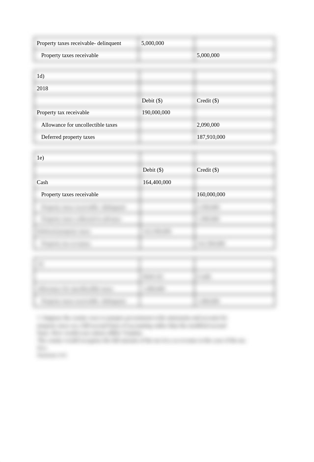 Week 3_ Recognizing Revenues and Expenditures.docx_dt0c8gsakzi_page2