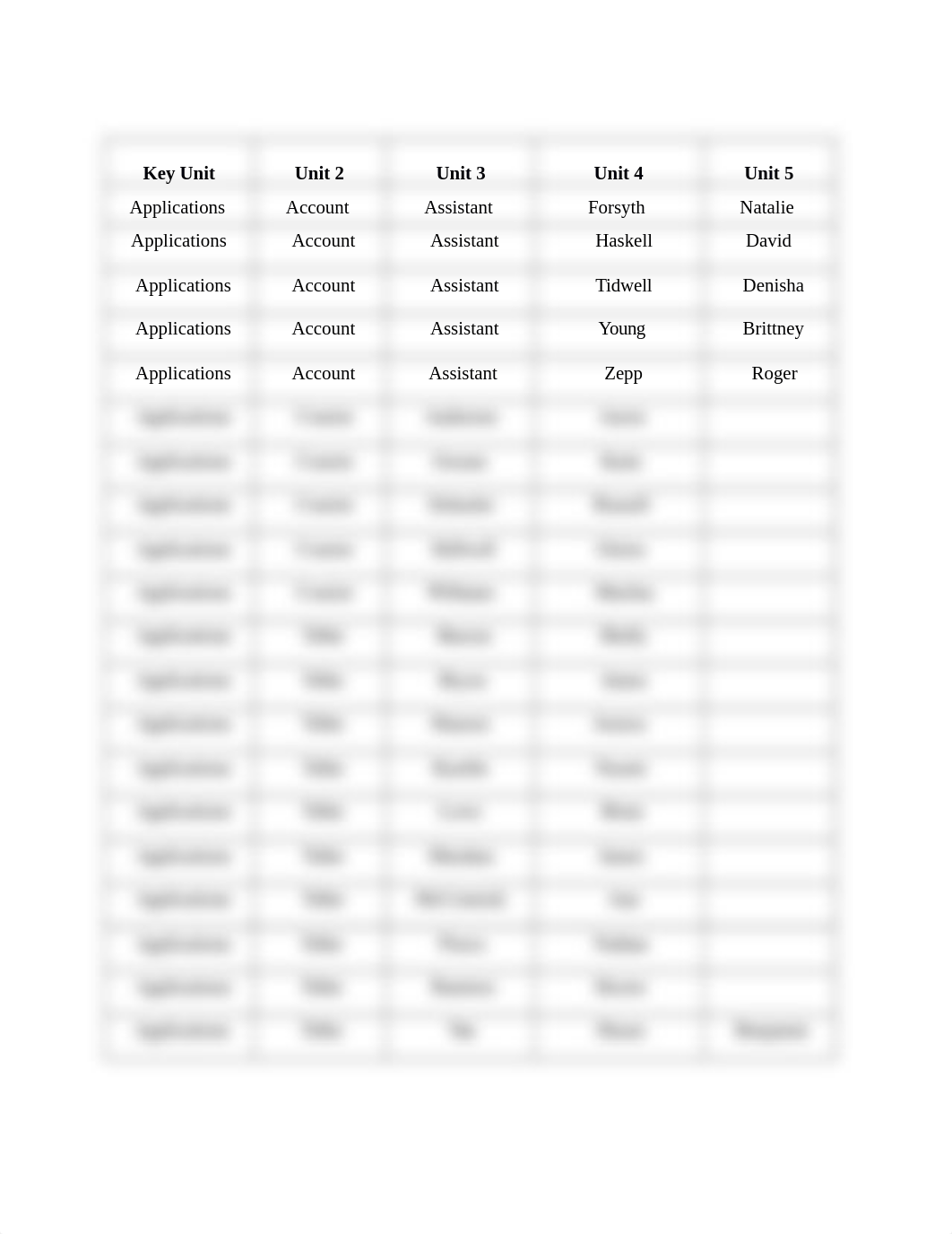 Chapter 5 Supplementary Activity Finish.docx_dt0emww8qua_page2