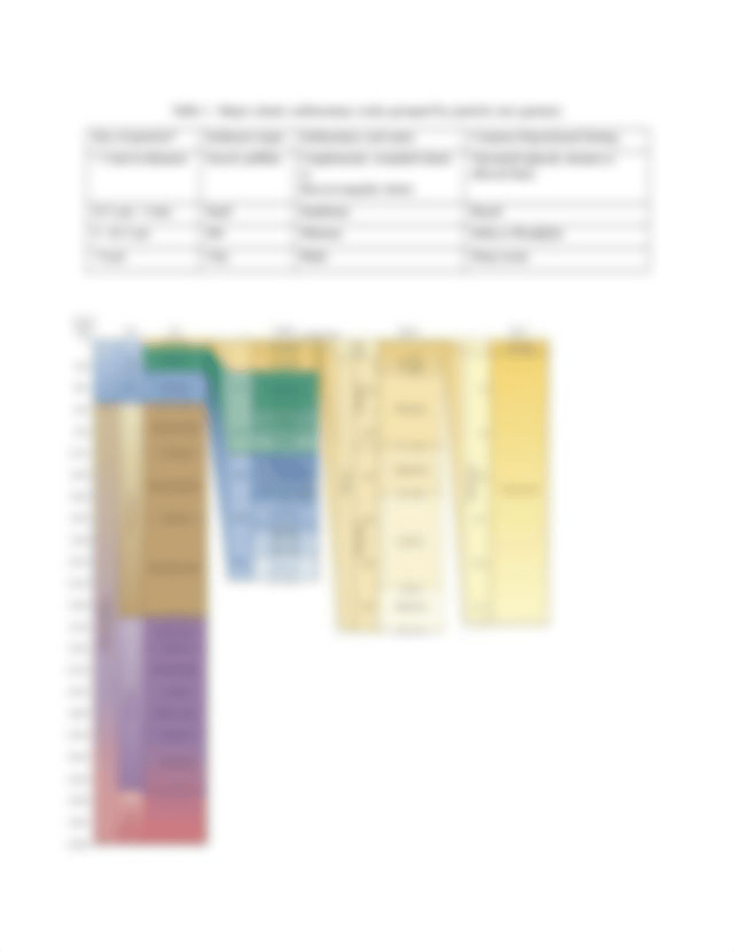 Online version Minnesota version Reformat Fall 2020 Lab 5 Completing the Rock Cycle.docx_dt0f0vxz9sh_page2