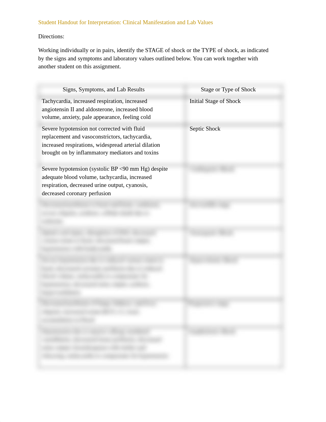 Human Patho.-SIRS_Shock Homework.pdf_dt0fetcmxf5_page1